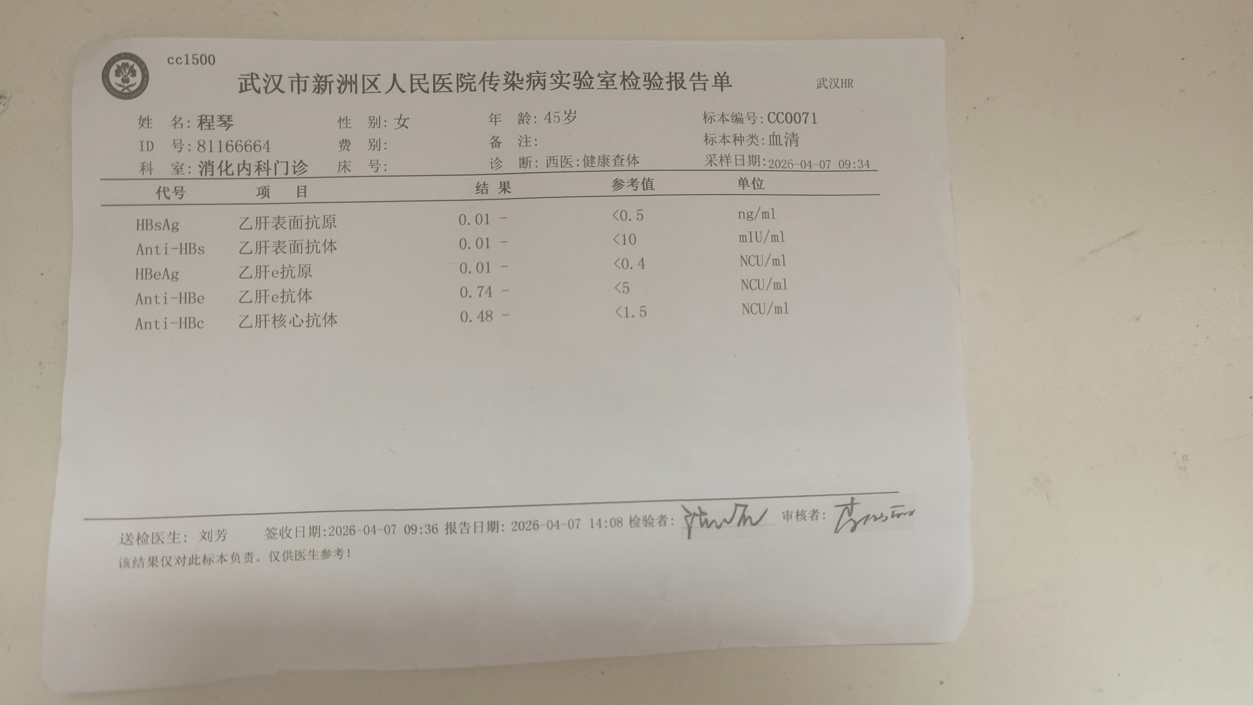 体检报告